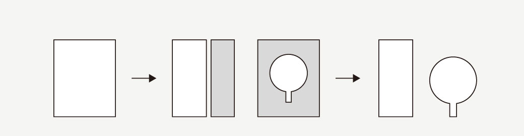 自由なサイズでご注文