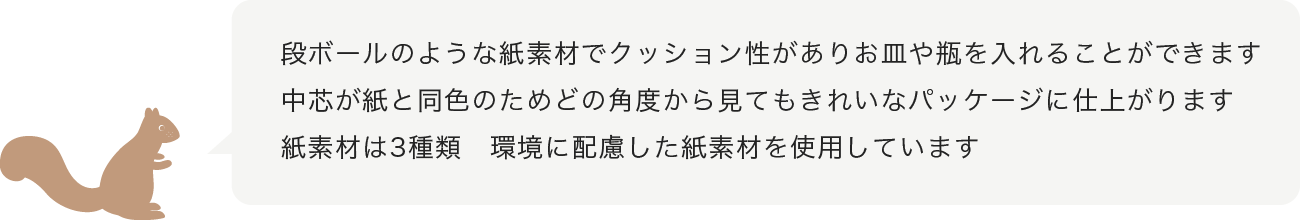 薄い段ボールのような紙素材(Gフルート)のパッケージ