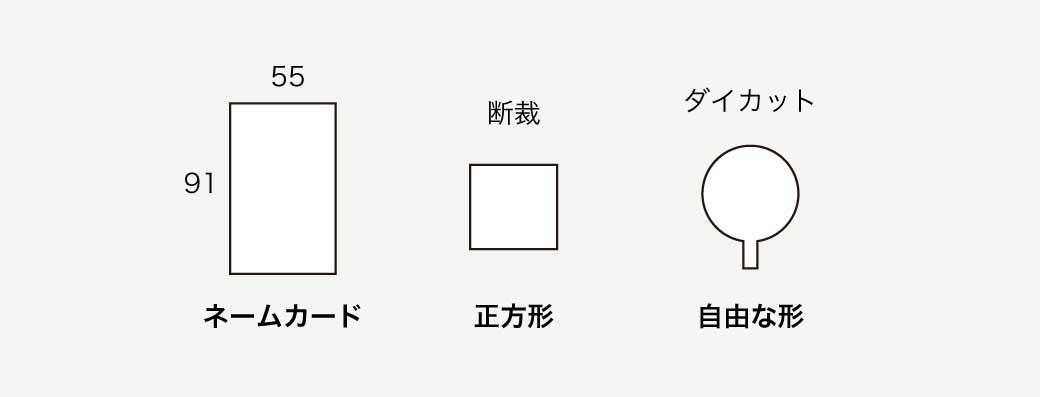 サイズについて