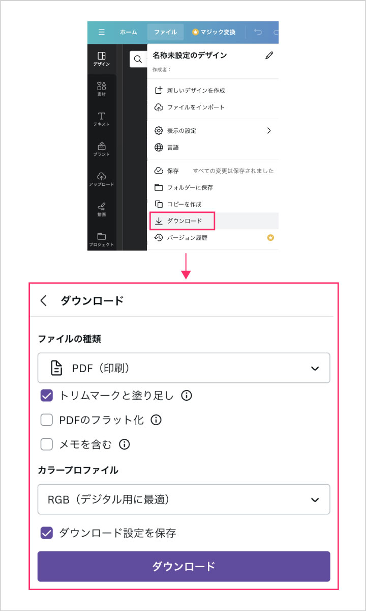 入稿データの作成方法