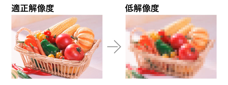 色味と画質（解像度）について