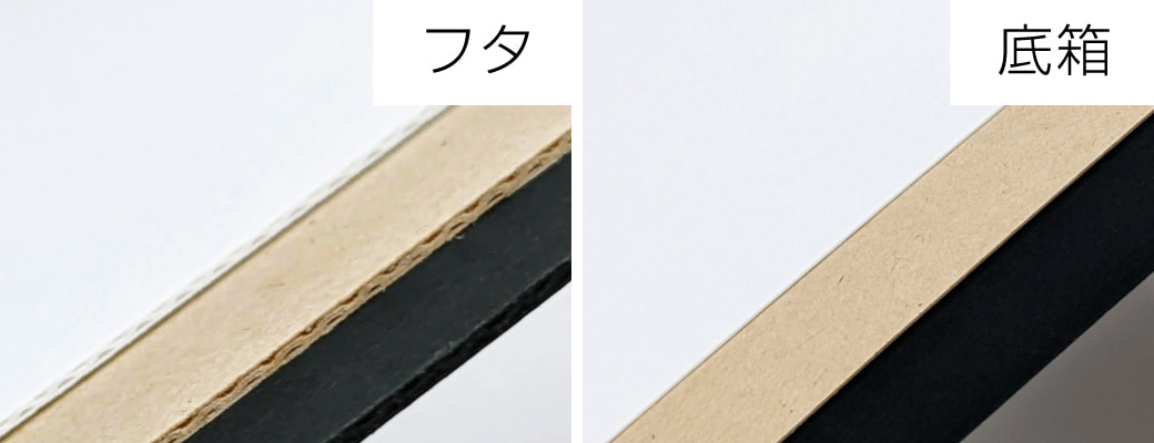 スリーブ箱（フタのみGフルート）