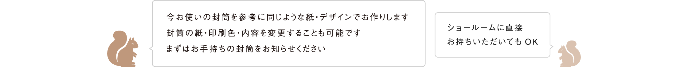 お手持ちの封筒から作成する