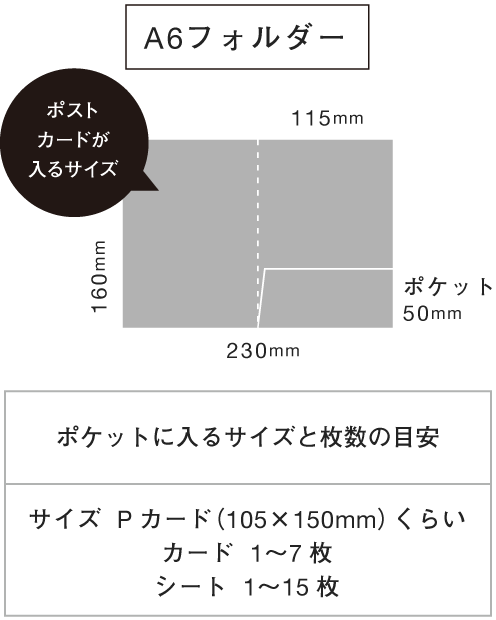 日本製】 SK11 電動糸鋸刃曲線切用 山数78 10本入 藤原産業 SI-78Pピンエンド 返品種別A discoversvg.com