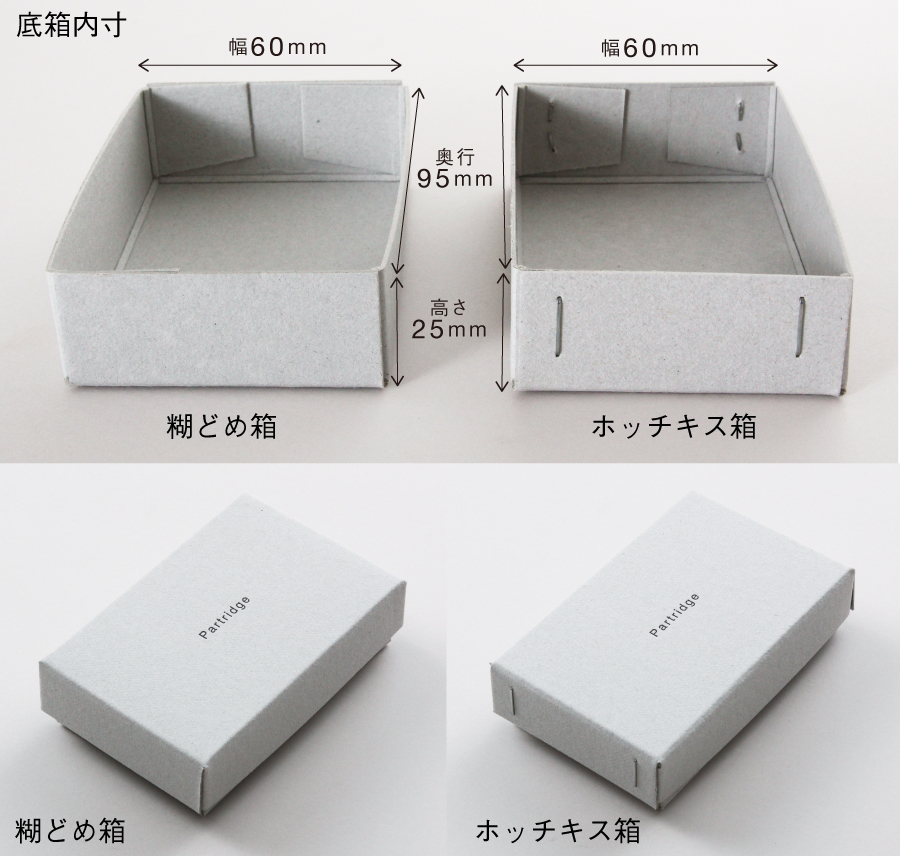 箱の仕様