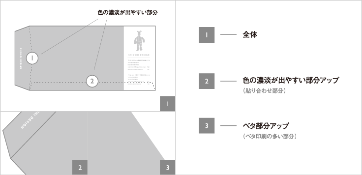 ベタ面の印刷について 羽車公式サイト 紙 印刷 デザイン