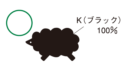 入稿データ