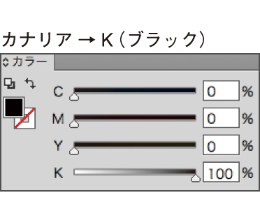 入稿データ