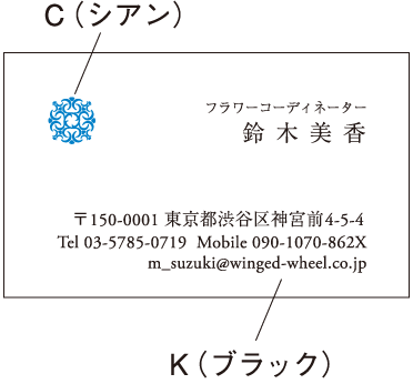 入稿データ