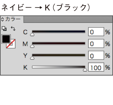 入稿データ