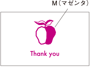 入稿データ
