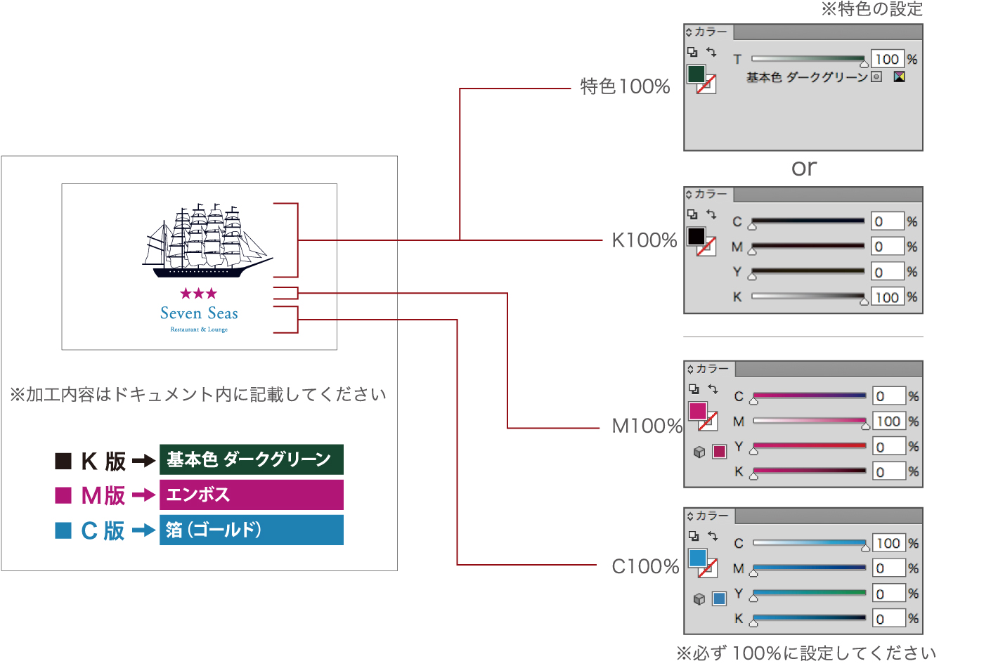 活版印刷・箔押し加工・エンボス加工のデータ作成について