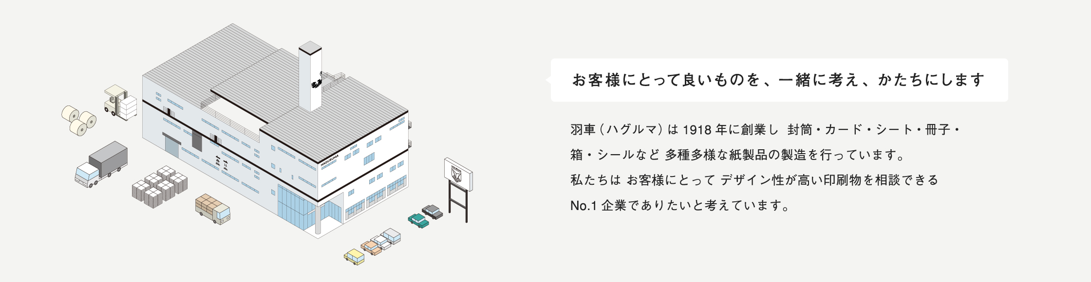 お客様にとって良いものを、一緒に考え、かたちにします