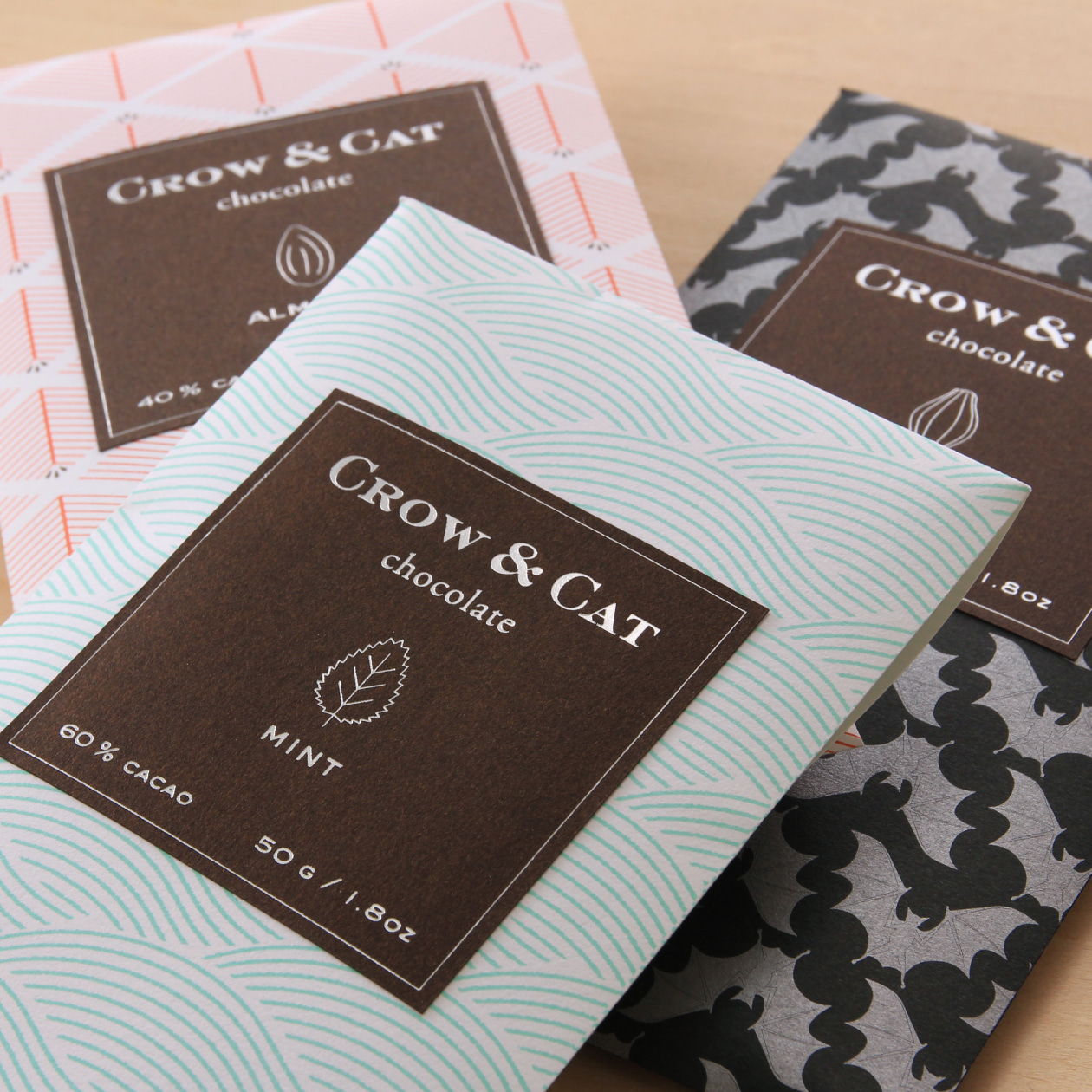 チョコレートショップのパッケージラベル